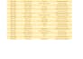 create professional excel spreadsheets and data entry